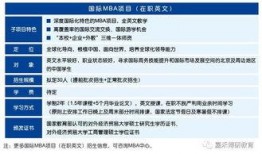 mba交易爆料最新,热点项目深度解析