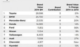 万国最新爆料新闻,揭秘行业黑幕，独家新闻引发热议